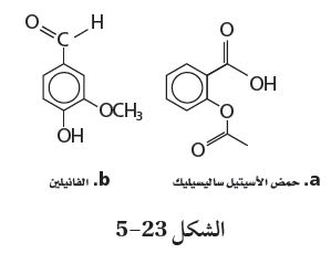 شكل