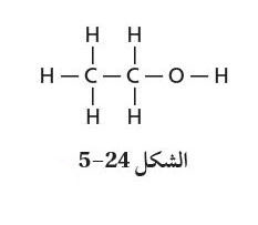 مثال