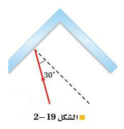 مثال