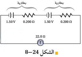شكل