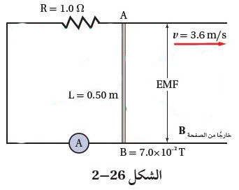شكل