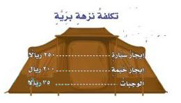 تكلفة نزهة برية