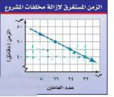 مثال