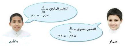 مثال
