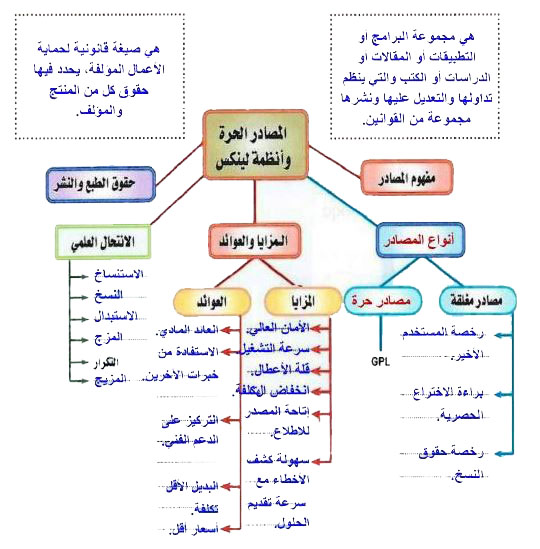 مثال