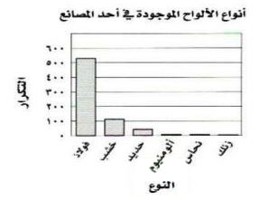 مثال