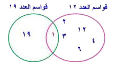 مثال