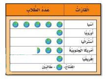 مثال
