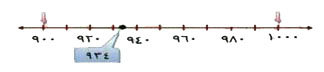 مثال