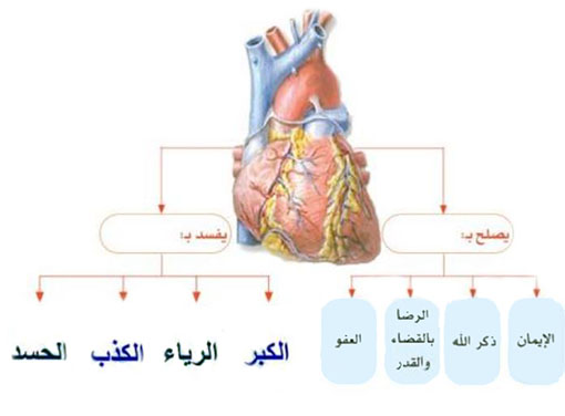 مثال