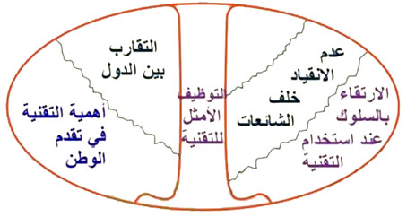 مثال