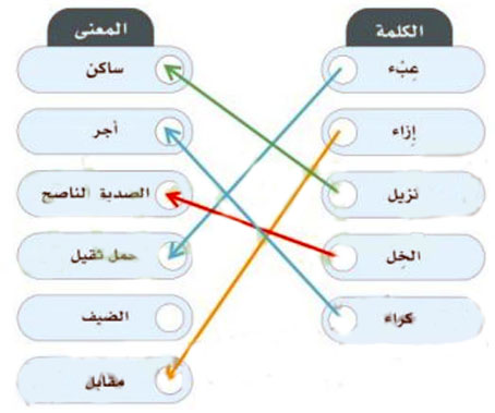 مثال