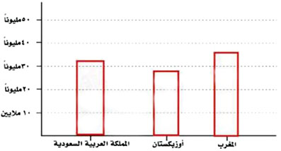 مثال