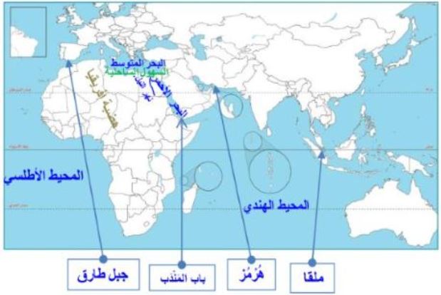 مثال