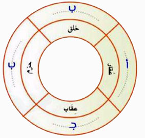 مثال