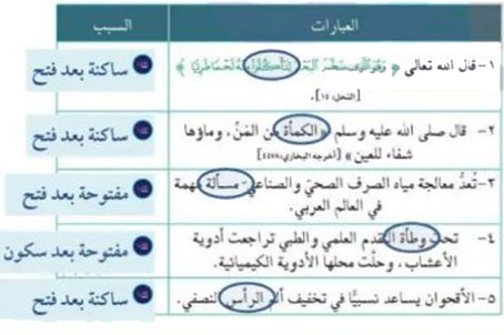 مثال
