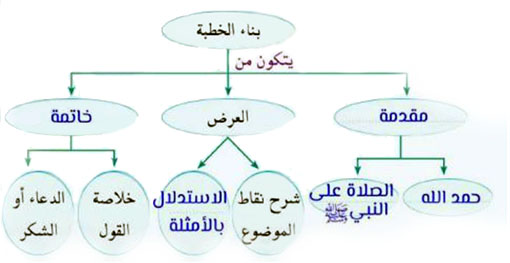 مثال