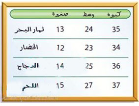 مثال