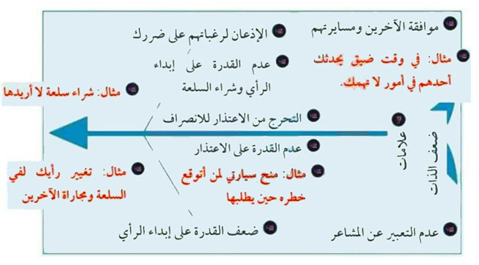 مثال