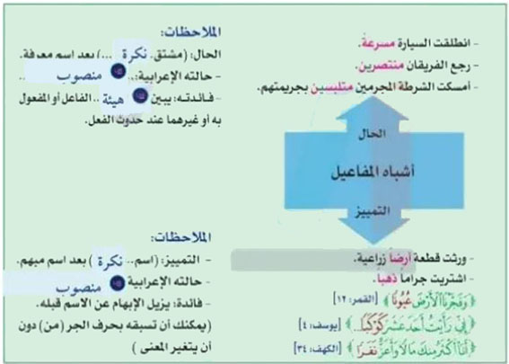 مثال