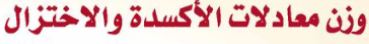 وزن معادلات الاكسدة وااختزال
