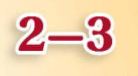 3-2