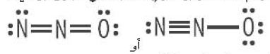 تركيب