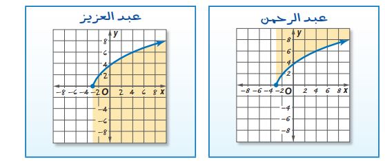 عبد الرحمن و عبد العزيز