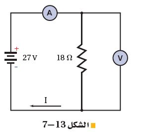 شكل