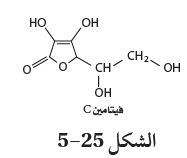 الشكل 25-5