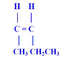ch
