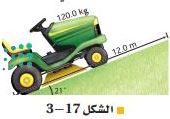 جرار