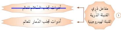 مثال
