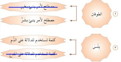 مثال