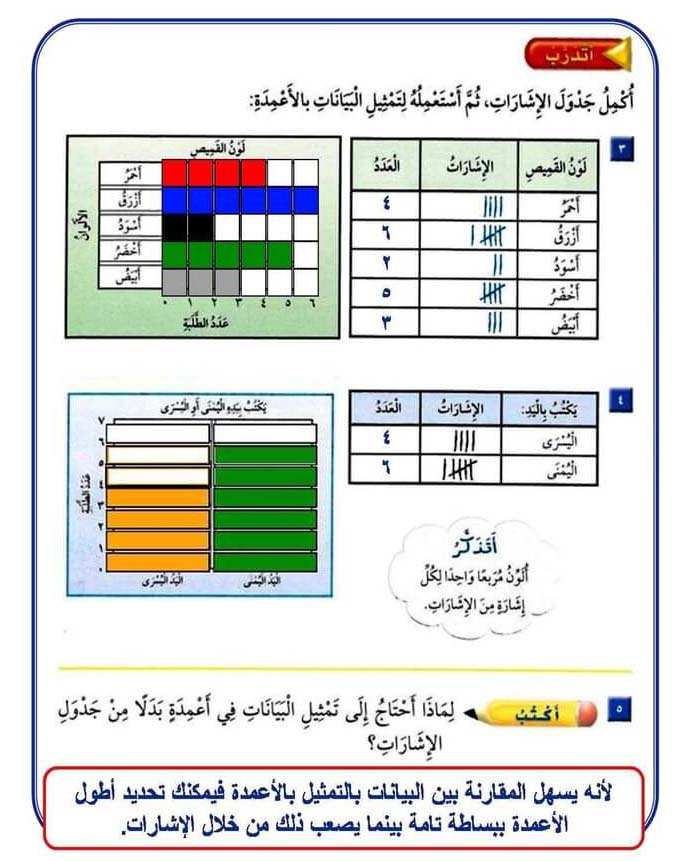 أتدرب