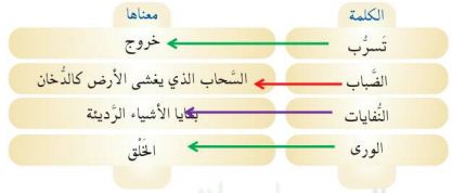مثال