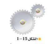 الشكل 15–1 ناقلا حركة
