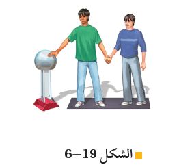 مثال