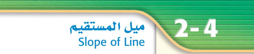 ميل المستقيم 