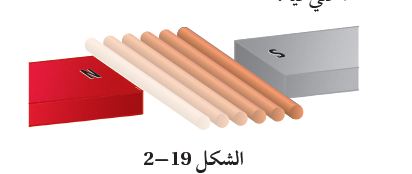 شكل