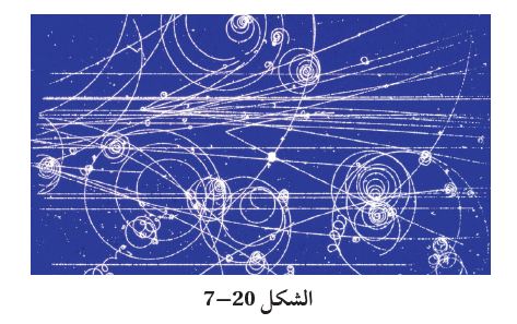 شكل