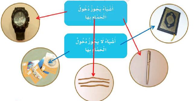 أشياء يجوز دخول الحمام فيها وأشياء لا يجوز دخول الحمام فيها