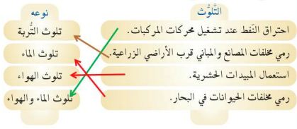 اختبار
