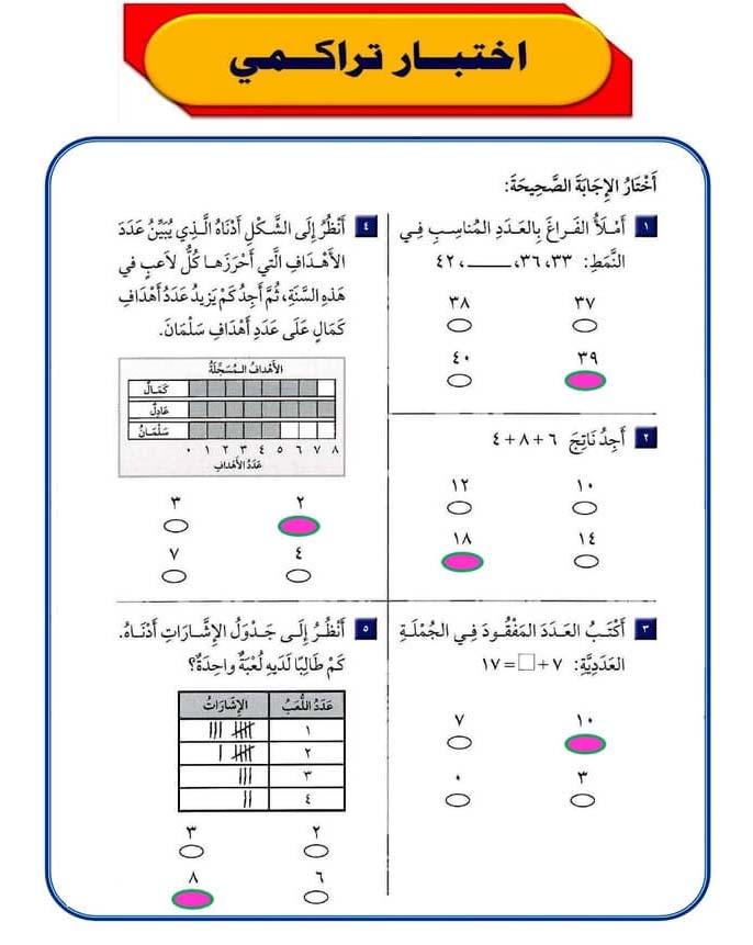 اختبار تراكمي