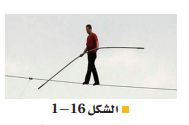 شكل