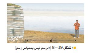 شكل