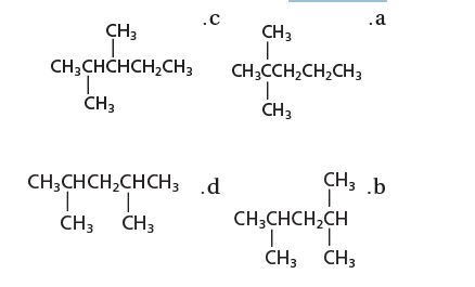 ch
