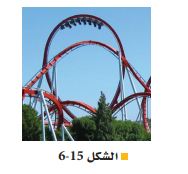 الشكل 15-6: الأفعوانية