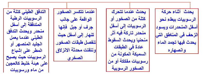 مثال