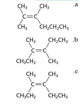 ch